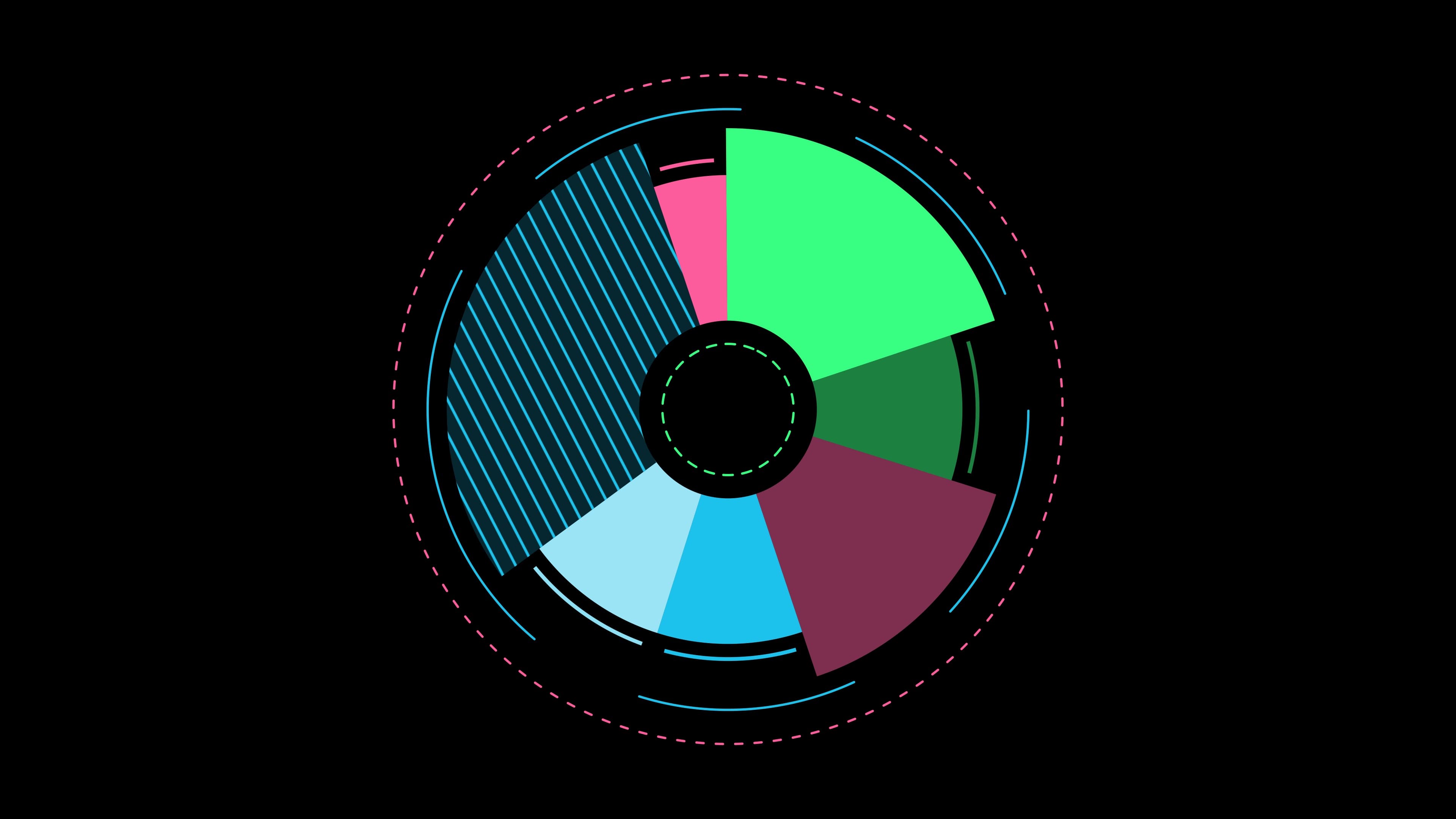 Breakthrough Video Conferencing for Apple Macintosh